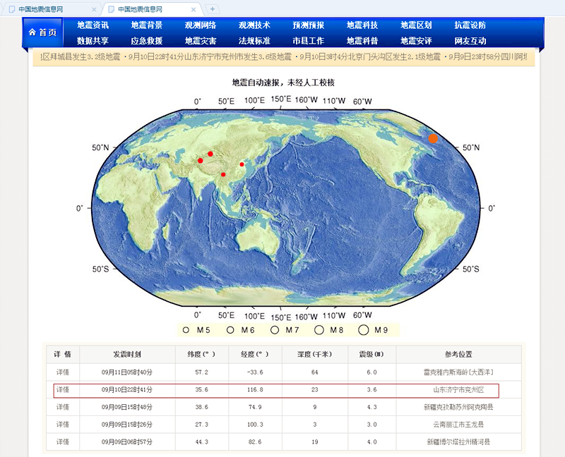 地震了?不怕。先写一片关于骨密度仪的文章