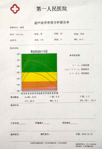 超声骨密度仪检测参数结果报告图 超声骨密度仪检测参数结果报告图