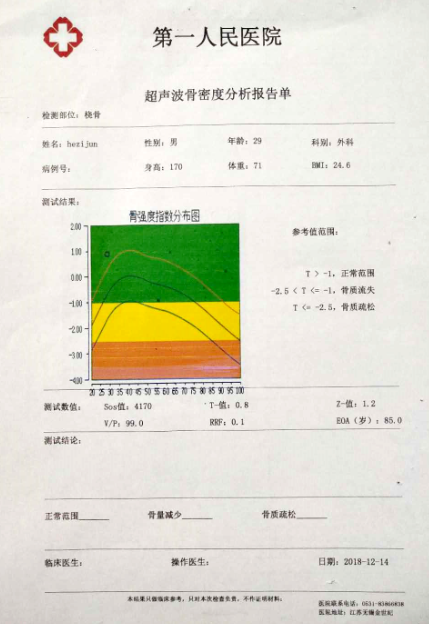 超声骨密度仪检测参数结果报告图