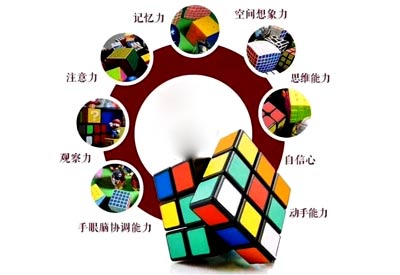 儿童综合素质测评系统品牌介绍孩子的综合素质是哪些? 儿童综合素质测评系统品牌介绍孩子的综合素质是哪些?