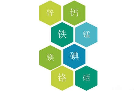国内微量元素检测仪品牌你知道人体中的微量元素有什么作用吗? 国内微量元素检测仪品牌你知道人体中的微量元素有什么作用吗?