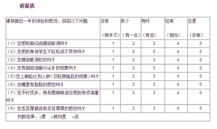 中医体质辨识仪哪家好用-中医体质辨识表33项评分以及优势介绍