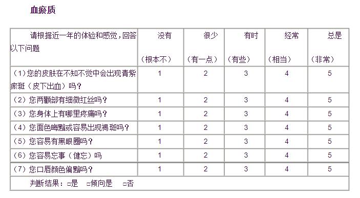 中医体质辨识仪哪家好用-中医体质辨识表33项评分以及优势介绍