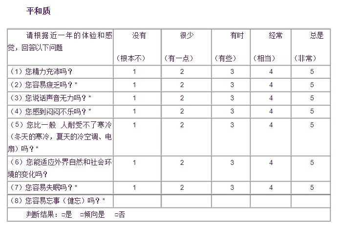 中医体质辨识仪哪家好用-中医体质辨识表33项评分以及优势介绍