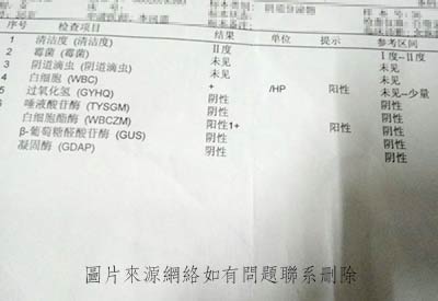 妇科分泌物检测仪器品牌介绍医院化检白带五联检化验单怎么看？