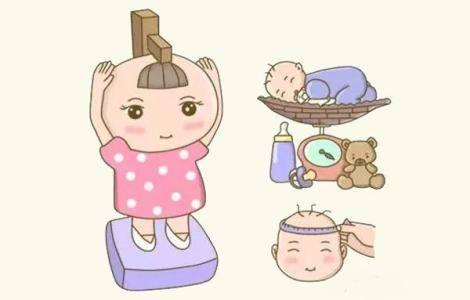 sdgk新生儿身高体重秤测量关于新生儿身高的标准是多少,如何测量新生儿身高体重?